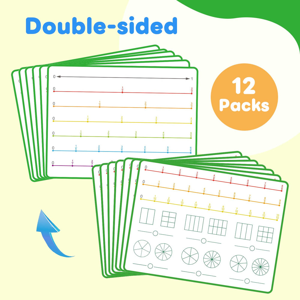 Laffunz fraction bars learning models help compare parts and wholes