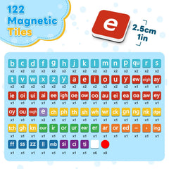 Laffunz Phonics Tiles show graphic focus on digraphs/trigraphs for learning