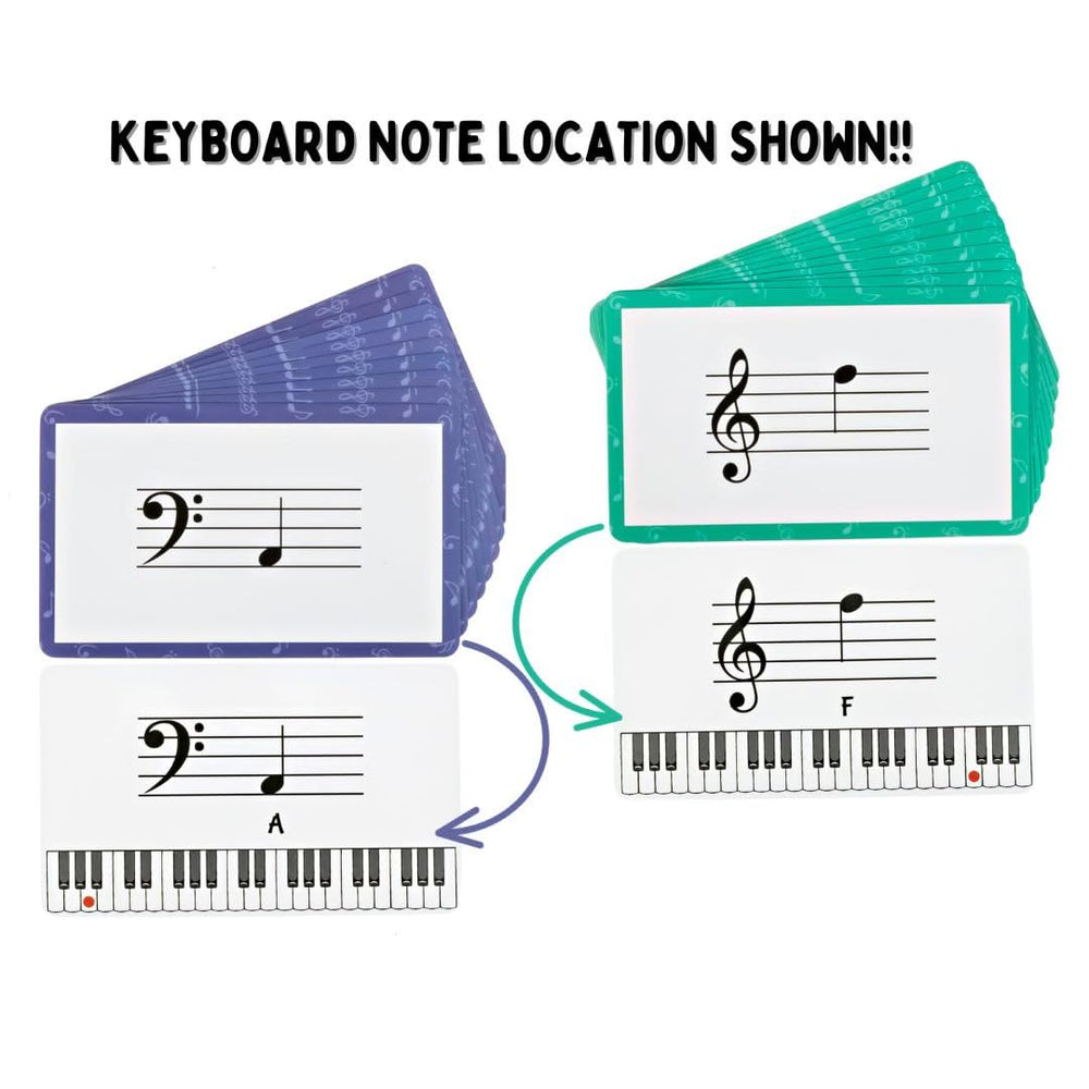 Lark & Wolf flash cards with glossy wipe-clean finish for durable practice sessions