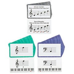 Lark & Wolf keyboard illustration helps map notes to piano keys in practice
