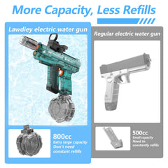 Lawdiey electric water gun with holographic sight for precise aiming outdoors