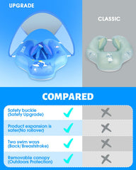 LAYCOL baby float with double air chambers for improved stability in water
