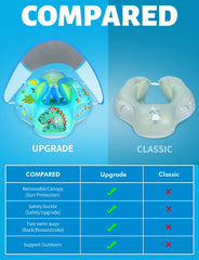 LAYCOL dinosaur swim float with double air chambers for stable buoyancy.
