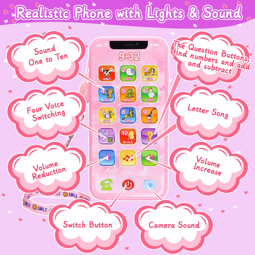 Learn2M Purple Play Purse Toy Phone with eighteen buttons for counting.