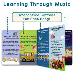 Learning Bugs 28-song-buttons-page enables interactive toddler learning.