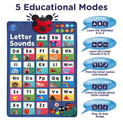 LEARNING BUGS press to learn letters poster side view highlighting A-Z sounds.