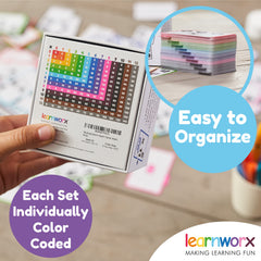Learnworx self-checking design with tick boxes supporting repetition and progress.