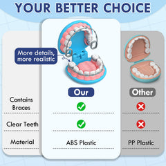Lehoo Castle dentist tool set features safe, sturdy instruments for pretend cleaning