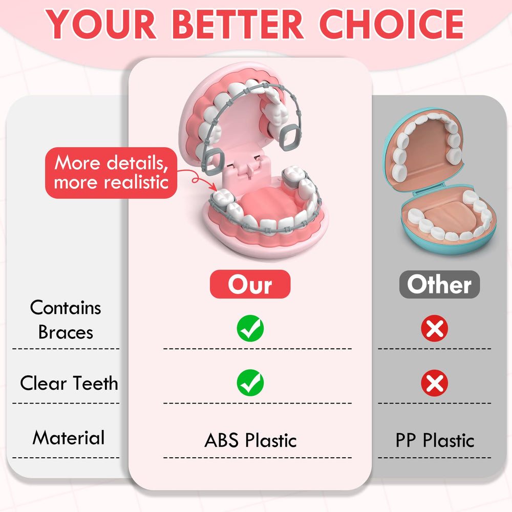 Lehoo Castle toy dentist set features sound and light effects for immersive storytelling