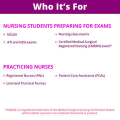 Level Up RN flash cards cardiovascular topic for concise review.