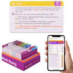 Level Up RN Med-Surg flash cards cover, compact 3x5 cards ideal for quick review.