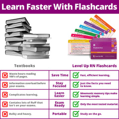 Level Up RN Pediatrics flash cards illustration highlighting essential topics