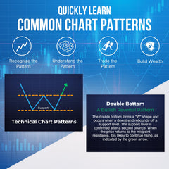 LFG Trading Day Trading Flash Cards entry-stop-target illustrate ideal entry, stop loss, and target ideas.