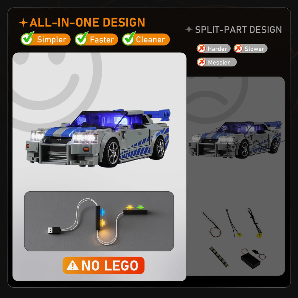 LIGHTAILING Nissan Skyline GT-R34 LED kit detailed closeup of wiring and components