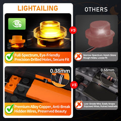 Lightailing ultra-thin wires 0.38mm enable near-invisible routing and easy removals