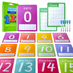 Limque number flash cards front and back for early counting learning.