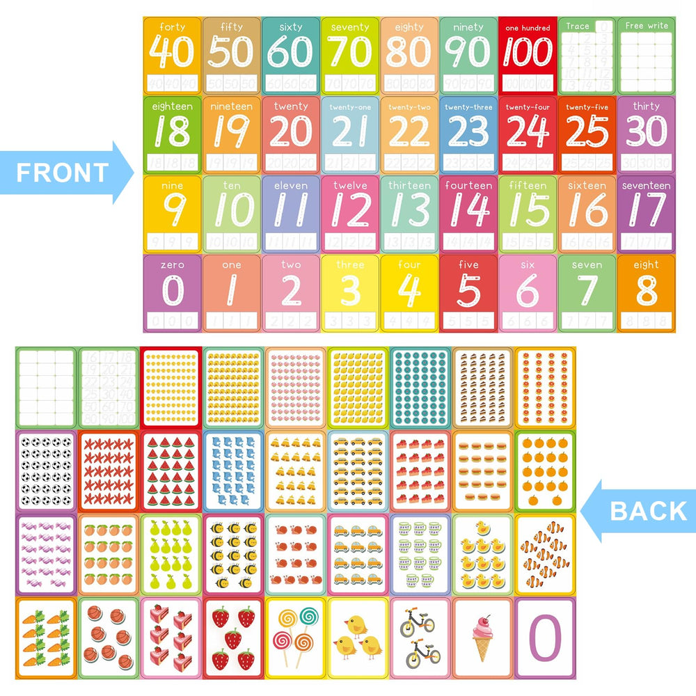 Limque rounded-corner flashcards keep little hands safe during play.