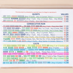 Linastu mahjong game markers ready for tournaments and casual play