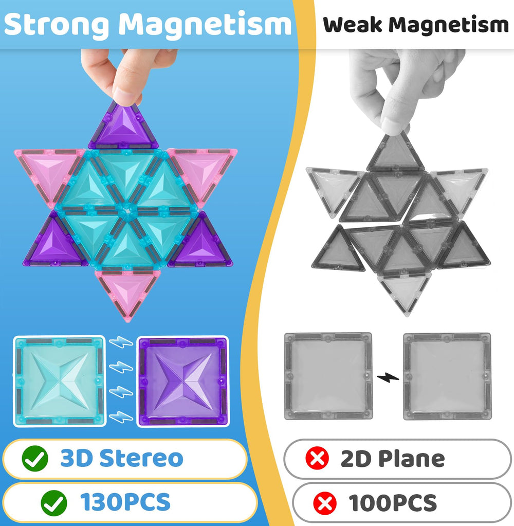 LionFuny magnetic building pieces support collaborative problem solving during play.