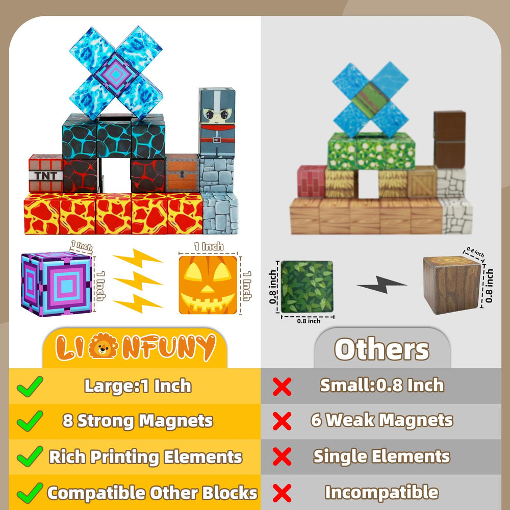 LionFuny strong magnets compatibility demonstrates sturdy holds and cross-brand builds