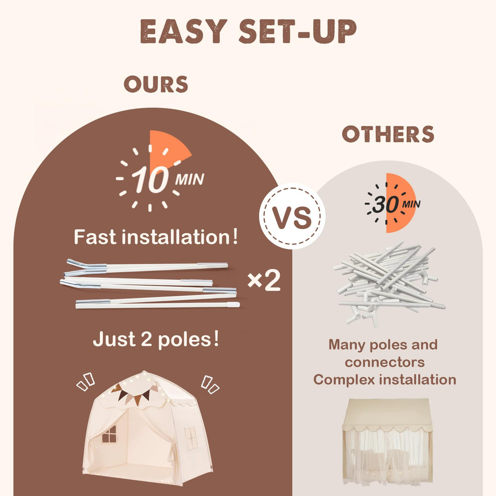 Little Dove cream play tent featuring double windows for better ventilation.
