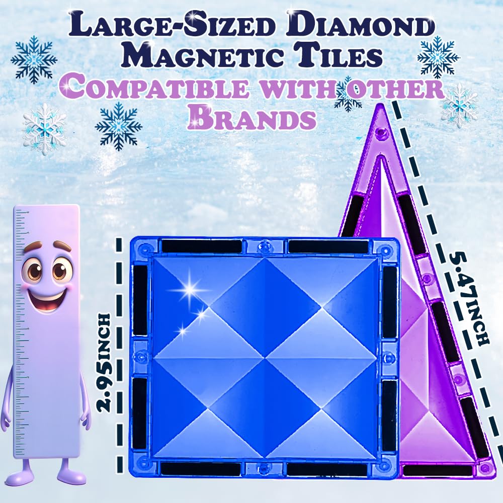 Little Pi gift-ready castle kit ideal for princess-themed birthdays and winter parties.