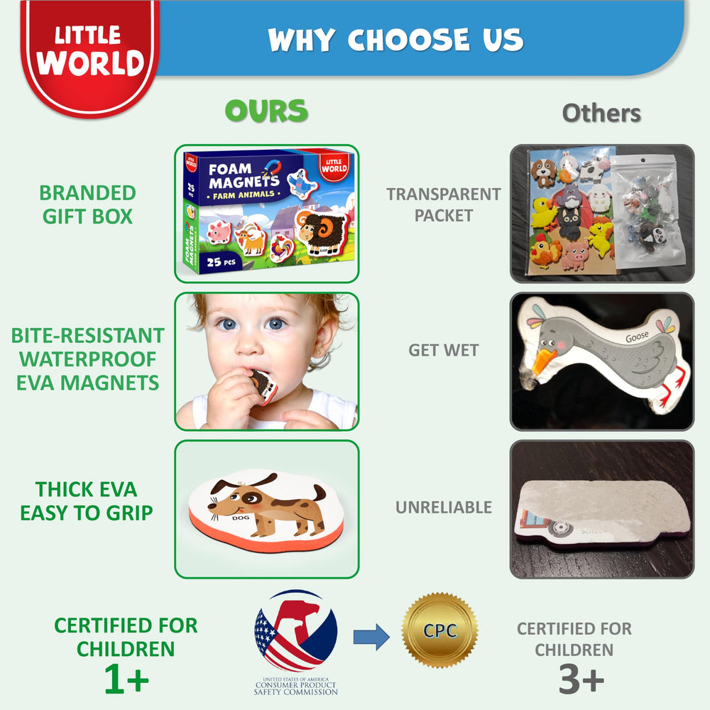 Little World sheep fridge magnet β friendly farm magnet for toddlers