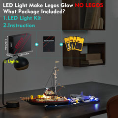 LocoLee illuminated display highlights the model's edge details and texture.