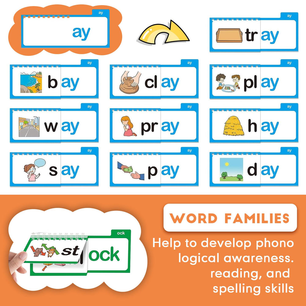 Loisdaro ABC Sight Words Flash Cards support quick recognition of high-frequency words.