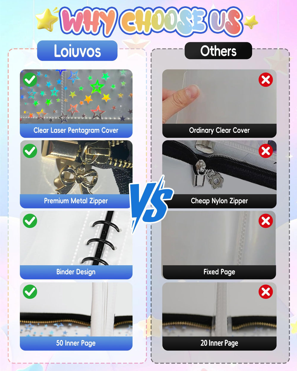 Loiuvos removable metal binder ring lets you rearrange pages easily.