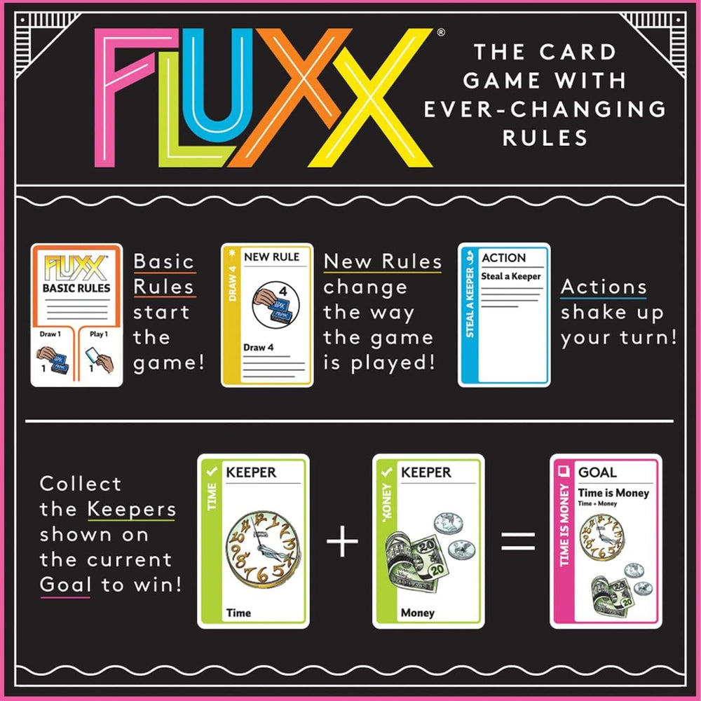 Fluxx 5.0 quick rounds ideal for 5-30 minute sessions.