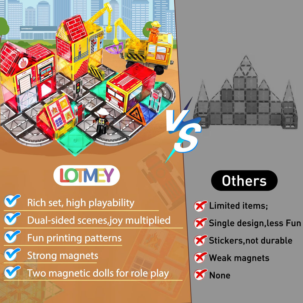 Lotmey magnetic tiles building plates assemble into durable structures for extended building play.