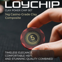 LOYCHIP dealer and blind buttons with dice enhance home game organization.