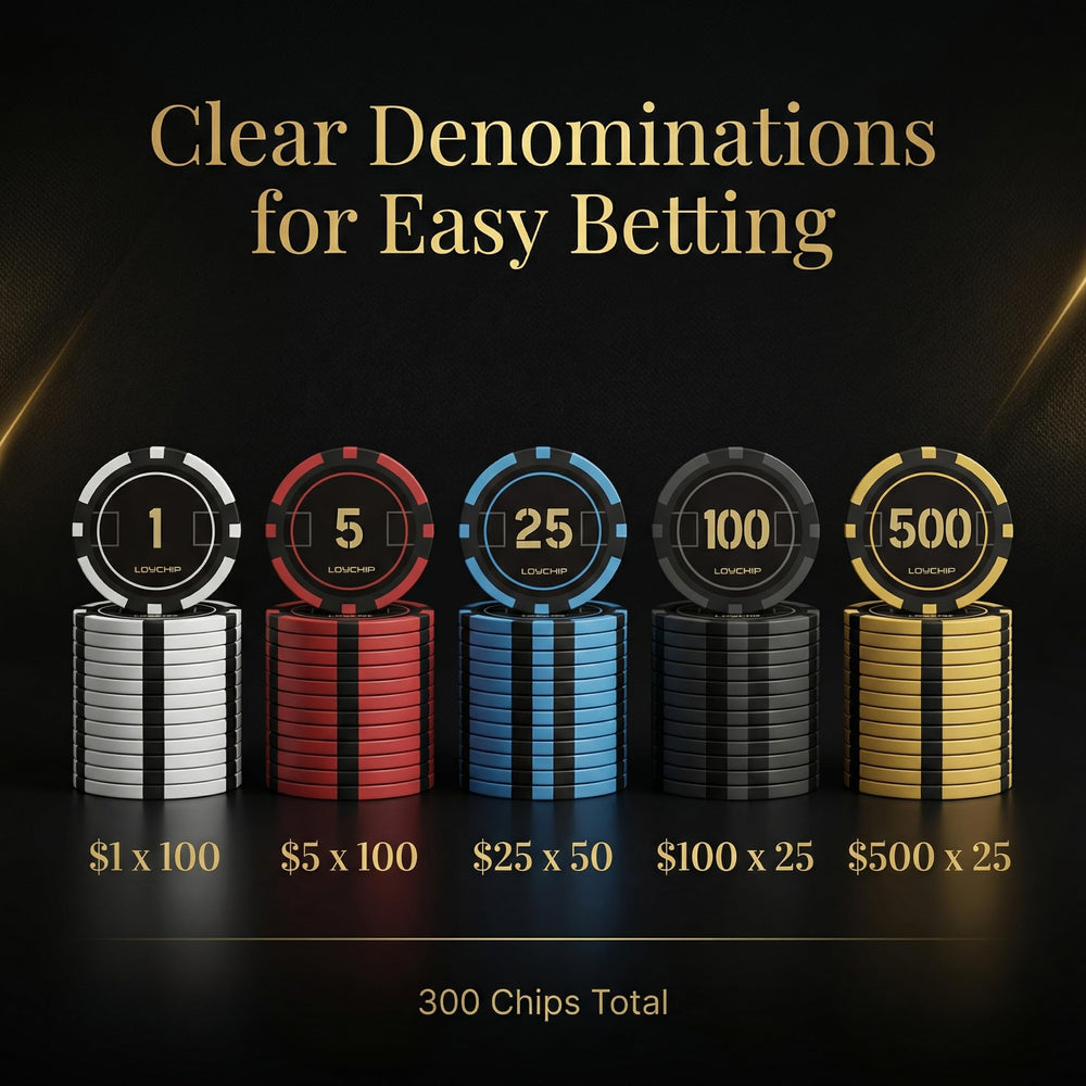 LOYCHIP includes two card decks for immediate gameplay.