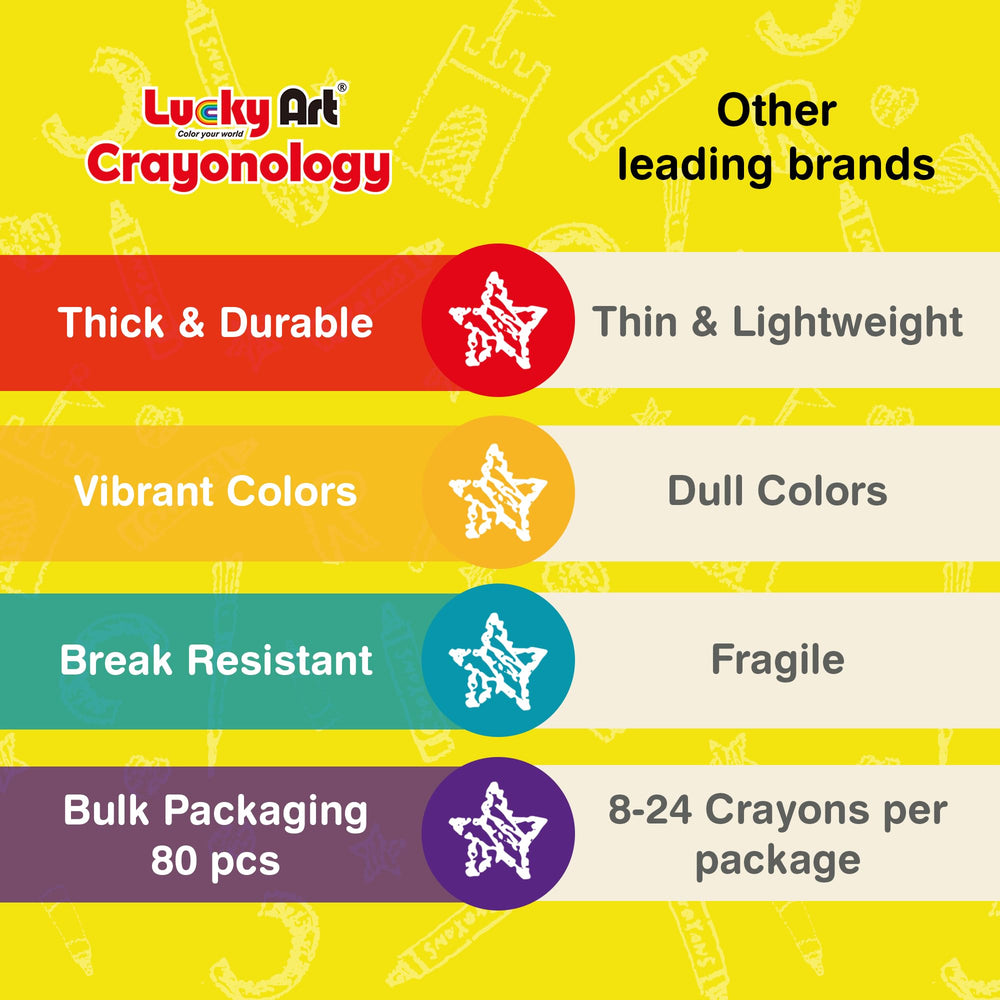 Lucky Art Crayonology refill pack supports bulk projects and consistent shading