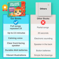Lulu Learns French vibrant illustrations inviting word discovery during active play.