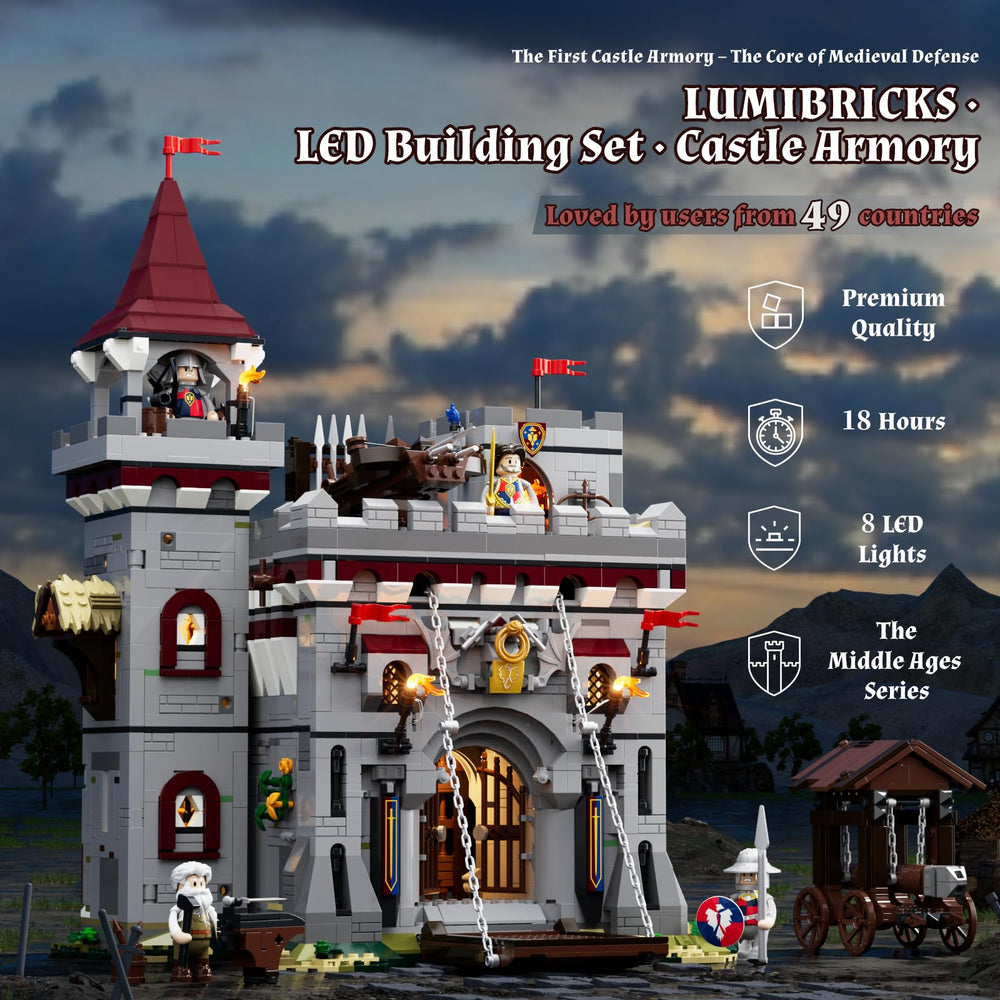 Lumibricks Armory Workshop interior, authentic space for miniatures and storytelling.