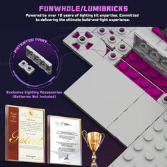 Lumibricks Cyber Couture Galleria display spaces organize fashion and cybernetic pieces