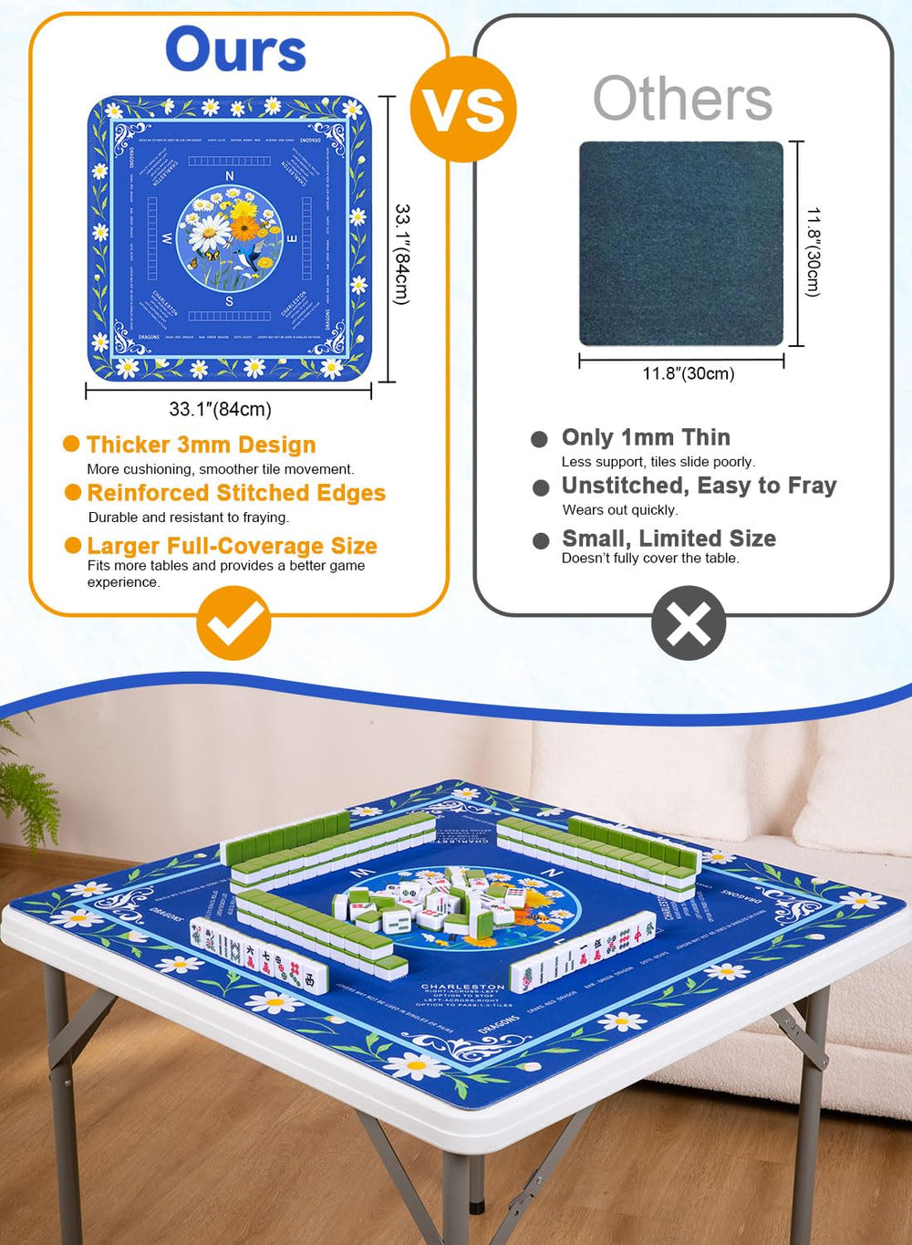 LUYULAKI smooth glide surface enabling easy tile movement