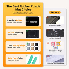 Lwoeo puzzle mat storage bag secures pieces after solving