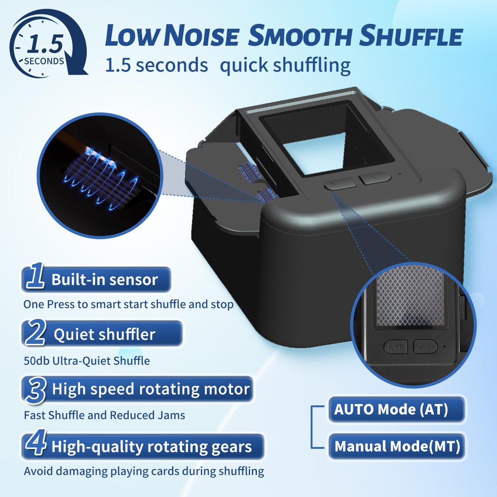 Lxjmcwio USB-C charging shuffler keeps energy ready for long game sessions