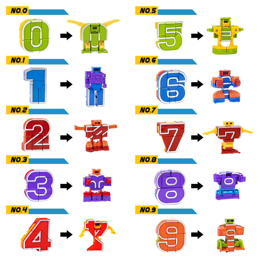 Lydaz Number Bots number blocks helping early numeracy and number recognition.