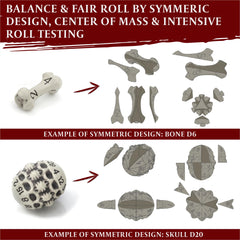 LYNX skull & bone D6 white die emphasizes clear numerals and balance.