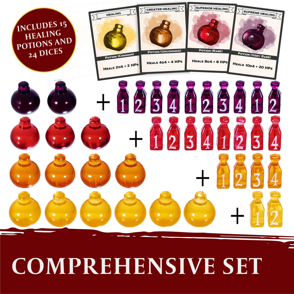LYNX Healing Potion Tokens with color-coded dice for quick, accurate rolls.