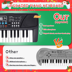 M SANMERSEN upgraded kids piano microphone behind the keyboard enables vocal play.