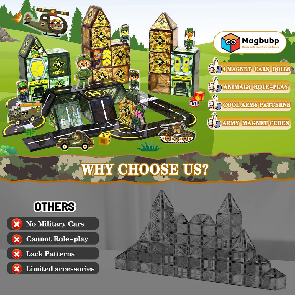 Magbubp Tiger King doll with vehicles supports dynamic mission play