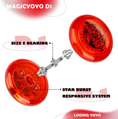 MagicYoyo D1 starburst system close-up.