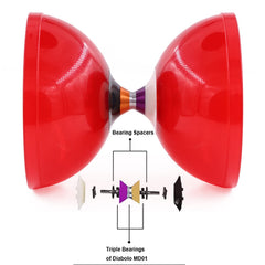 MAGICYOYO MD01 Pro basic spin tricks ideal for beginners and practice.