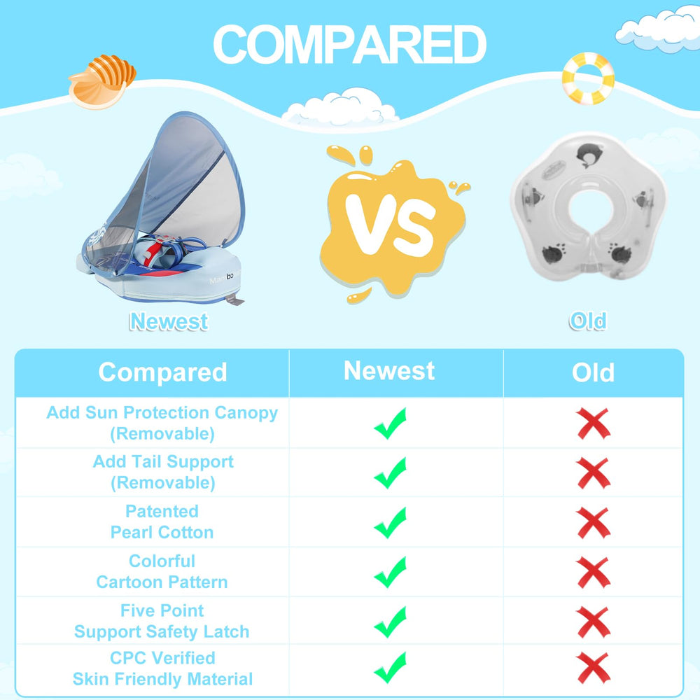 Mambobaby breaststroke design suits 3-24 months for ongoing use.