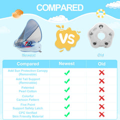 Mambobaby breaststroke design suits 3-24 months for ongoing use.